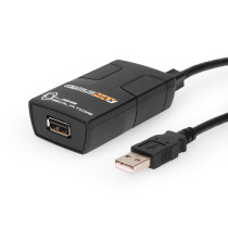 USB 2.0 480Mbps  Isolator 5000 Vrms Dongle