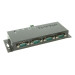 Industrial  4-Port RS-232 to Ethernet Data Gateway TCP/IP